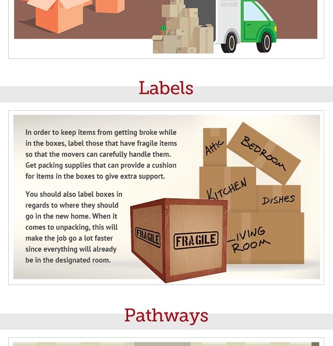 Infographic: How to Prepare for Your Move